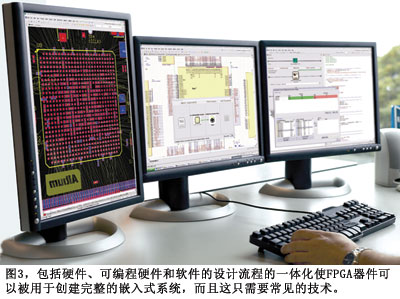 圖3包括硬件可編程硬件和軟件的設計流程的一體化使FPGA器件可以被用于創建完整的嵌入式系統而且這只需要常見的技術