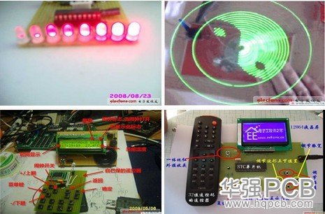 電子設計大賽回顧