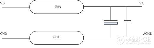 磁珠.jpg